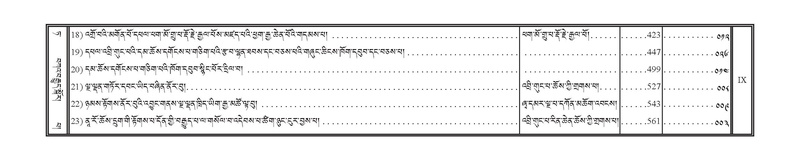 File:DNZ-09-TA-Karchag.pdf