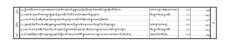 File:DNZ-10-THA-Karchag.pdf