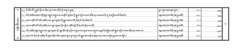 File:DNZ-10-THA-Karchag.pdf