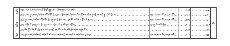 File:DNZ-12-NA-Karchag.pdf