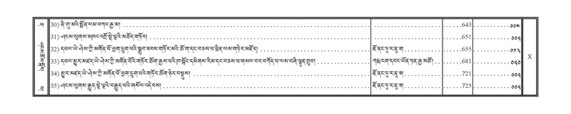 File:DNZ-12-NA-Karchag.pdf