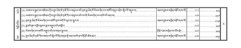 File:DNZ-16-MA-Karchag.pdf