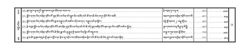 File:DNZ-17-TSA-Karchag.pdf